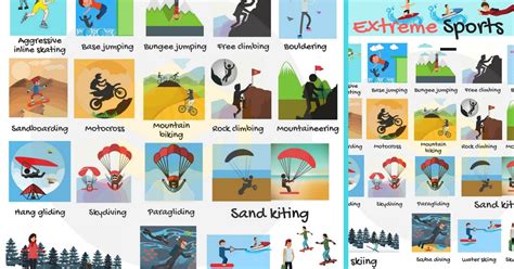 extreme sports equipment list|Extreme Sports: List of Adventure Sports with Pictures .